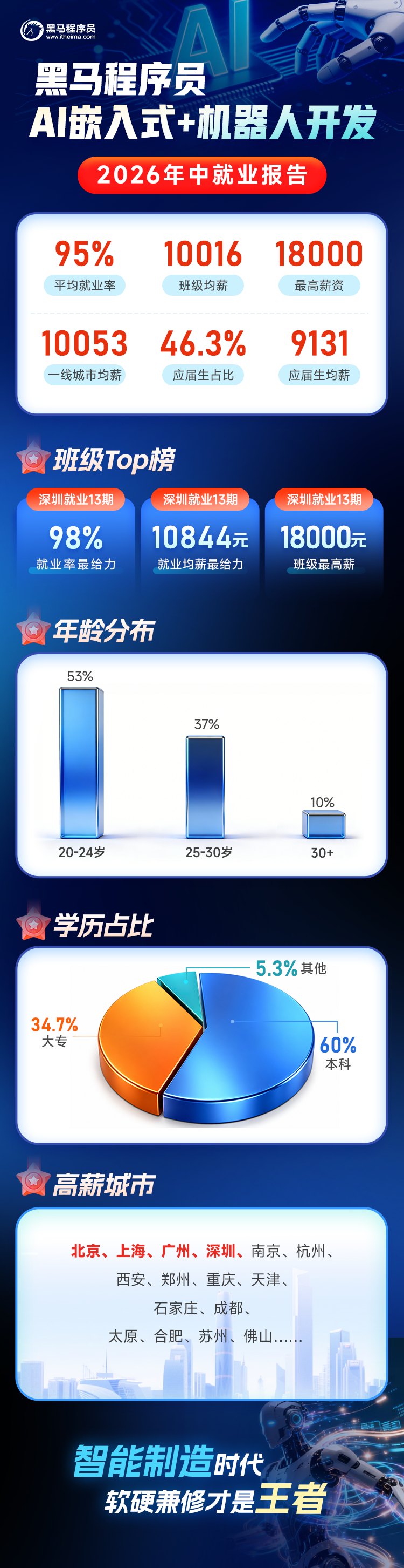 1785812610203_图片1.png 1785812610203_图片1.png