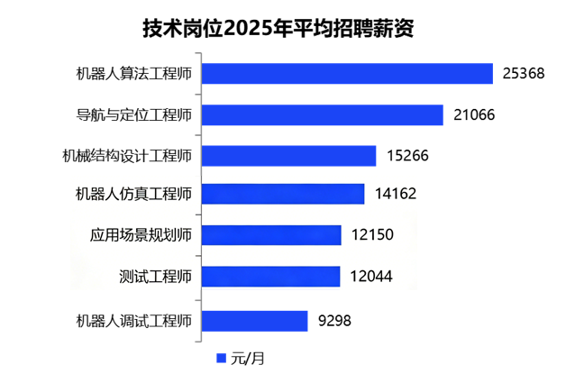 1785812702395_图片5.png 1785812702395_图片5.png