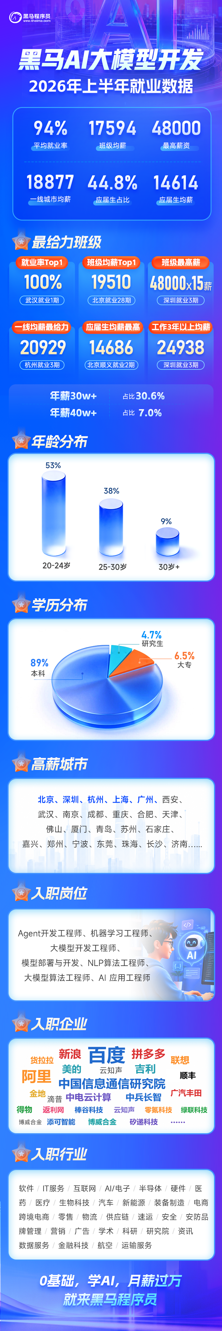 1785893878640_图片1.png 1785893878640_图片1.png