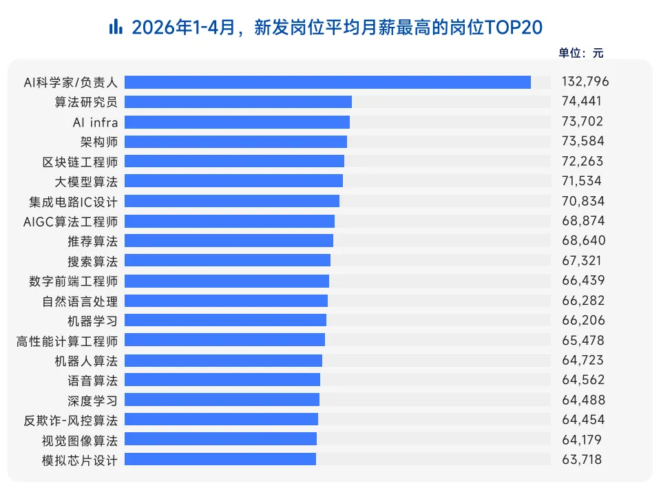 1786671013680_4295147a2d38788b02b229b31cd6f43f_origin.png 1786671013680_4295147a2d38788b02b229b31cd6f43f_origin.png