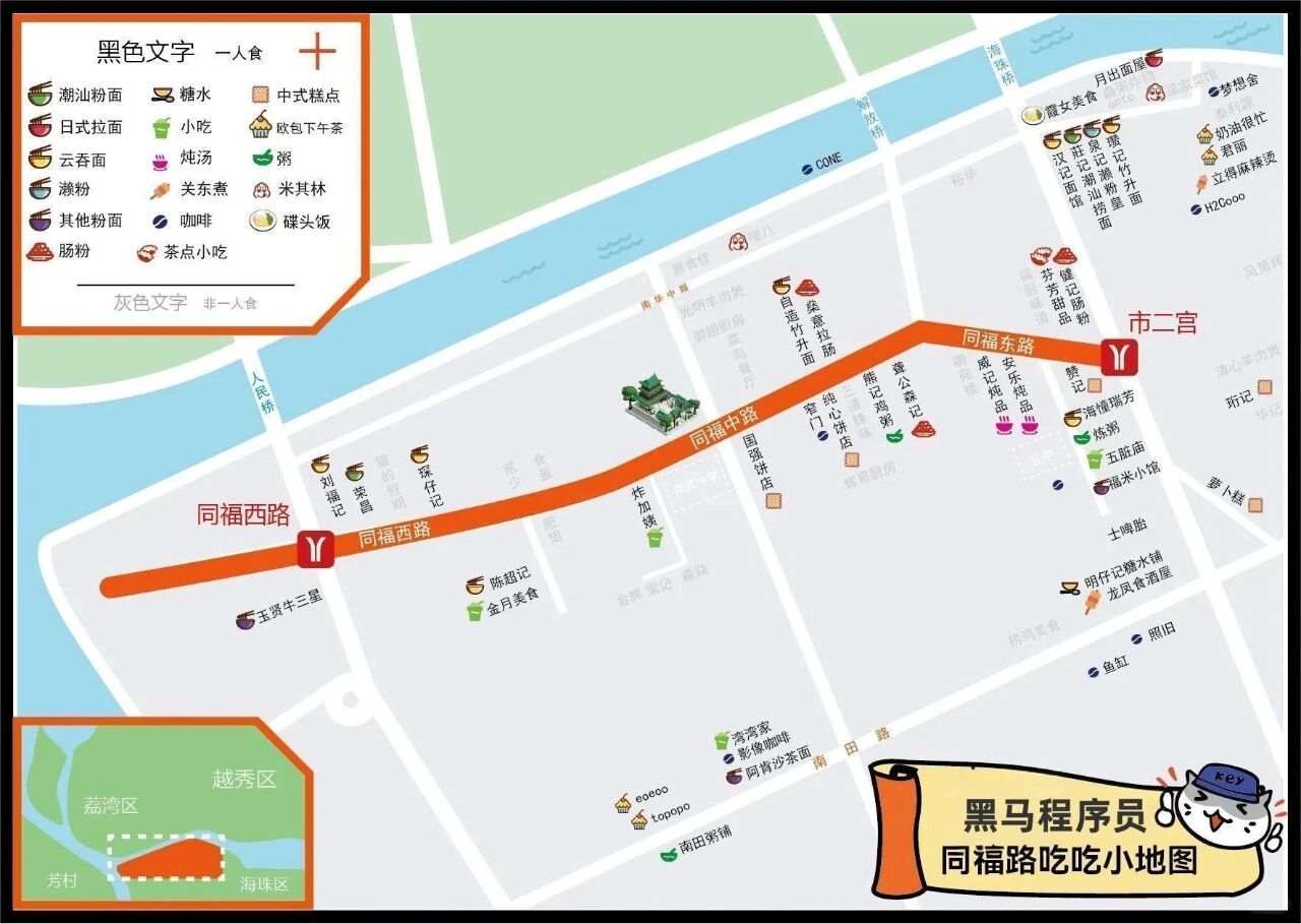美食地图