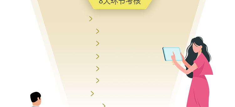 人工智能教育培训教研团队