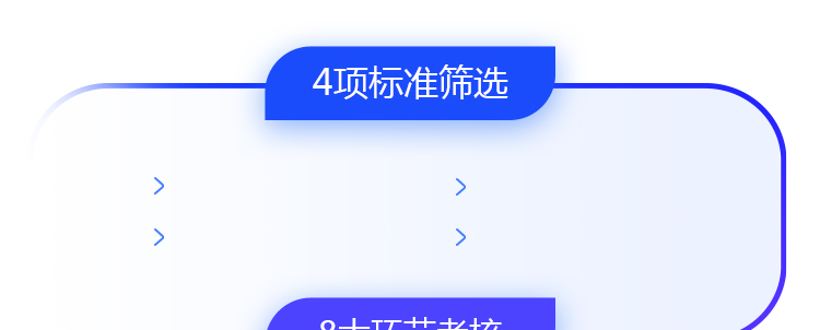 人工智能ai培训课研团队