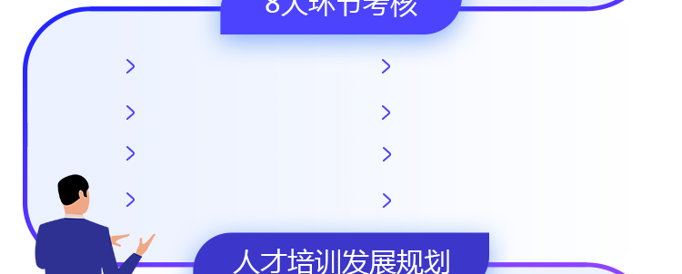 ai算法工程师培训课研团队