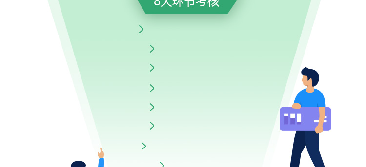 python开发学习教研团队