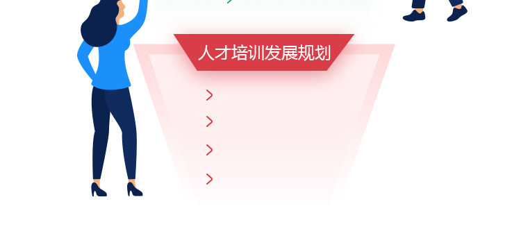 python讲师团队人才标准