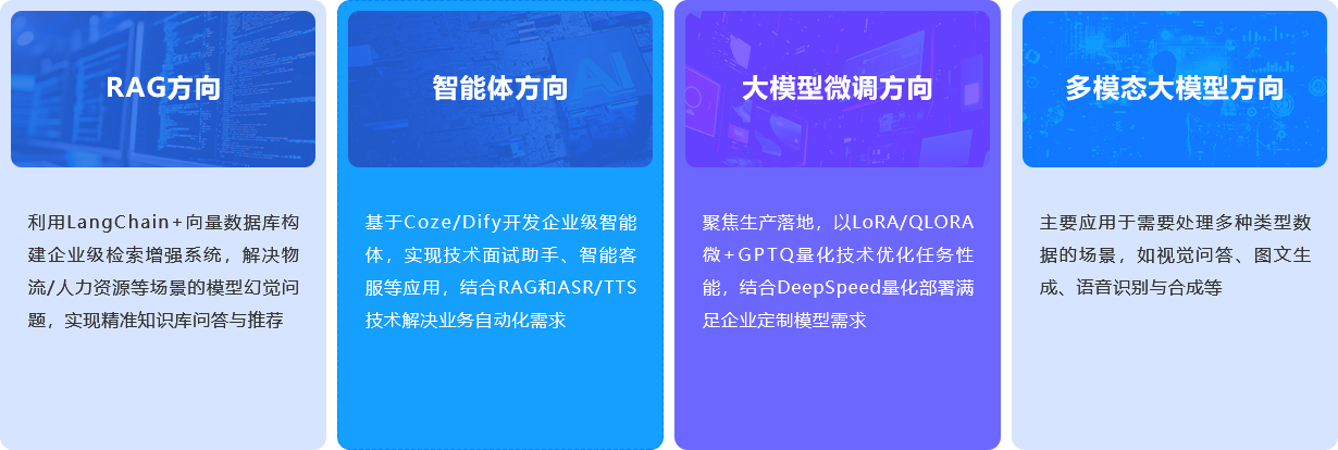 黑马程序员AI大模型开发（Python）匹配岗位需求