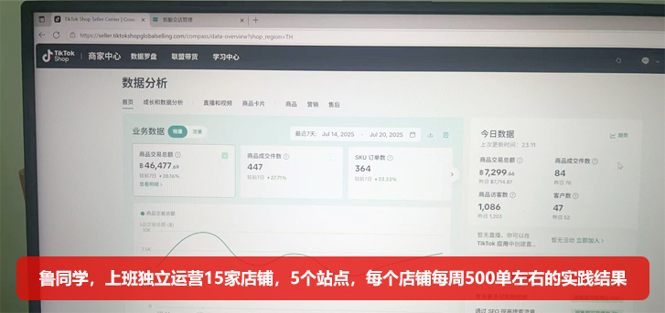 黑马程序员跨境电商学员就业薪资：独立运营15家店铺