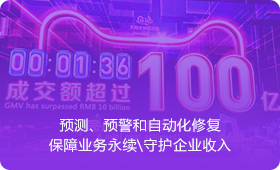 电商购物节的“淡定”守护者