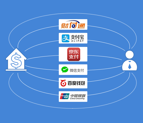 支付宝和微信支付已经成为人们日常生活中最常用的支付工具，无论是吃喝