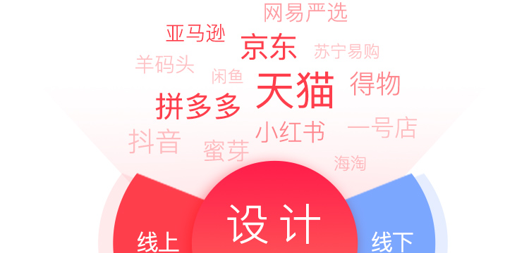 设计师人才缺口大吗？